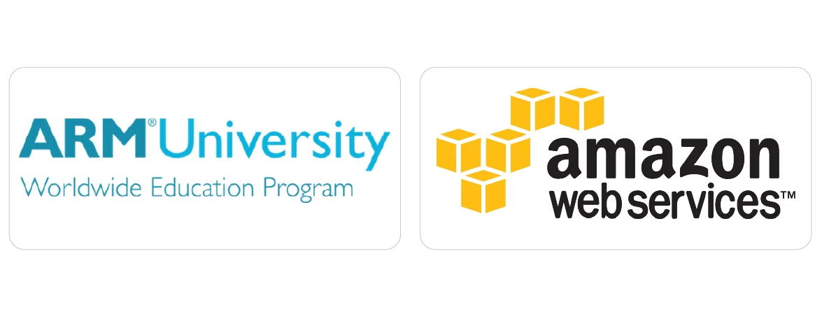 Value Added Program